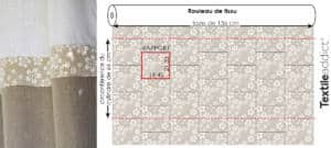 rapport dessin placement sur tissu textileaddict