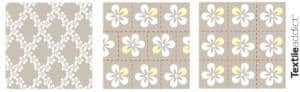 mise au rapport diamant miroir textileaddict