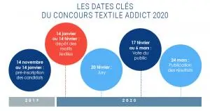 Concours Textile Addict 2020 dates