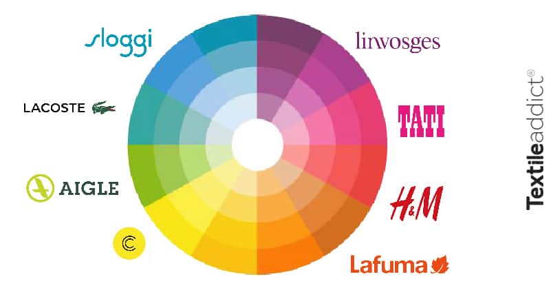 couleur logo marque textile_TextileAddict