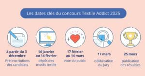 dates cles concours textileaddict 2025