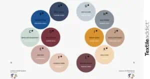 anticipation des couleurs tendances de l'hiver 2026 2027 imaginées par les bureaux de tendances et directeurs artistiques