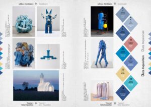 thematique Data Inquisition comme tendance 2027